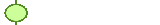 D- Overzicht per Rivier