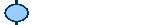 Steden -  informatie