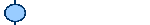 Autoindustrie