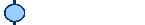Regio Frankrijk