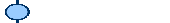 EU <> Brongebieden
