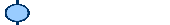 Balkan <> Brongebieden