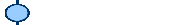 EU <> Brongebieden