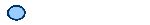 Overzicht Wegen