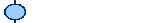 A - Overzicht wegen