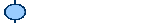 B - Overzicht wegen 