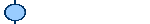 A <> Brongebieden