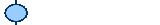 CORDOBA