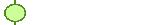 Overzicht Wegen
