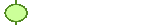 EU - Brongebieden