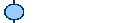 CH - Meren