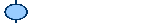 CH - Brongebieden