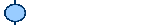 EU - Brongebieden