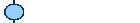 CH - Wegen