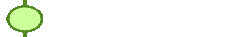 KAART Bezienswaardigheden