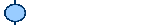 EU <> Brongebieden